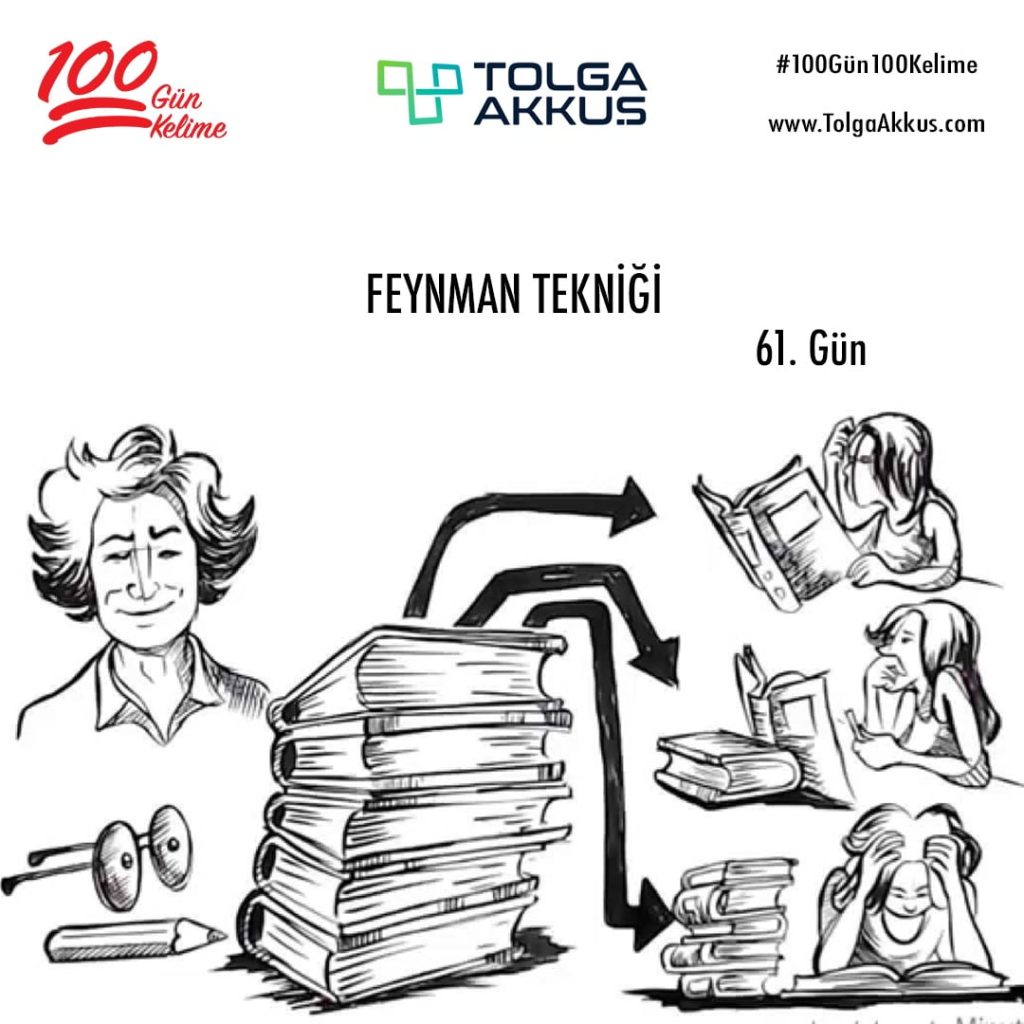 Feynman Tekniği (61. Gün)