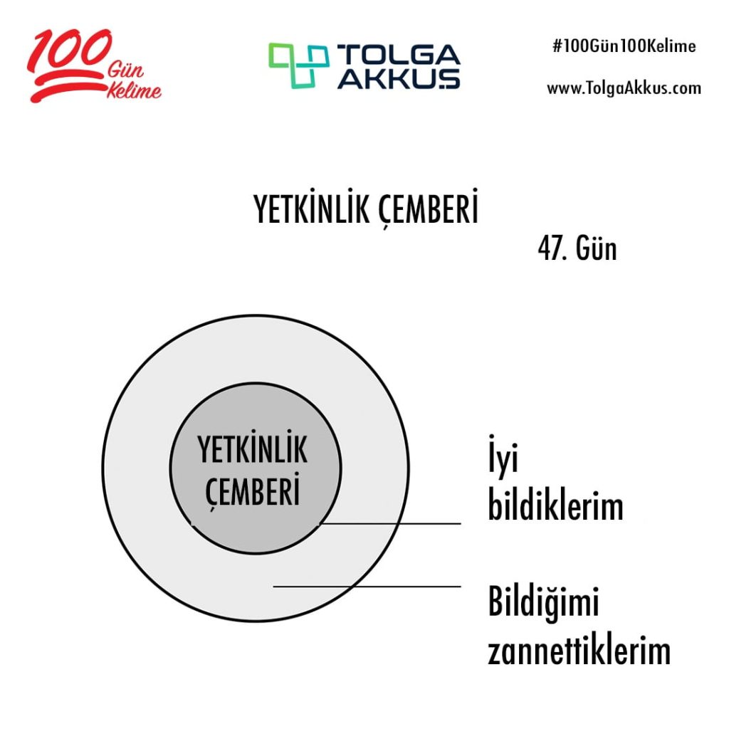 Yetkinlik Çemberi (47. Gün)