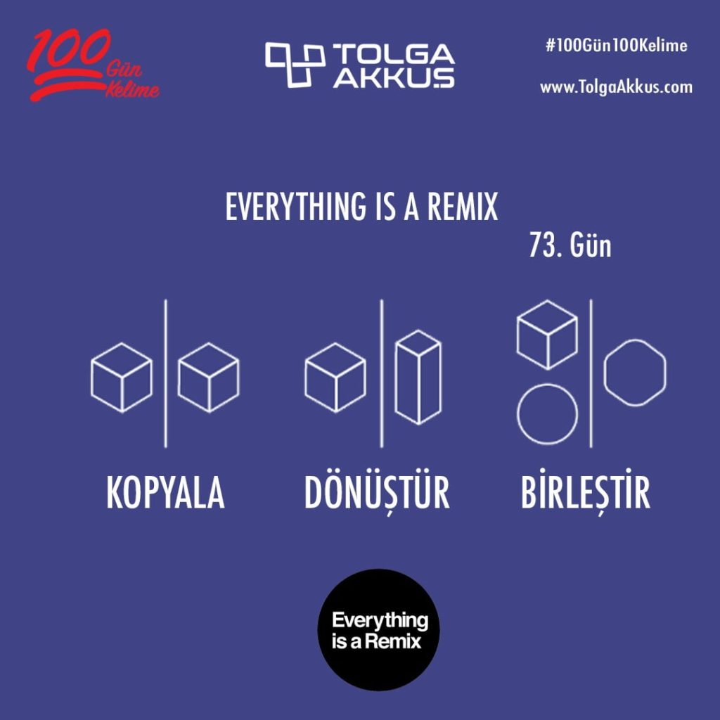 Everything Is a Remix (73. Gün)