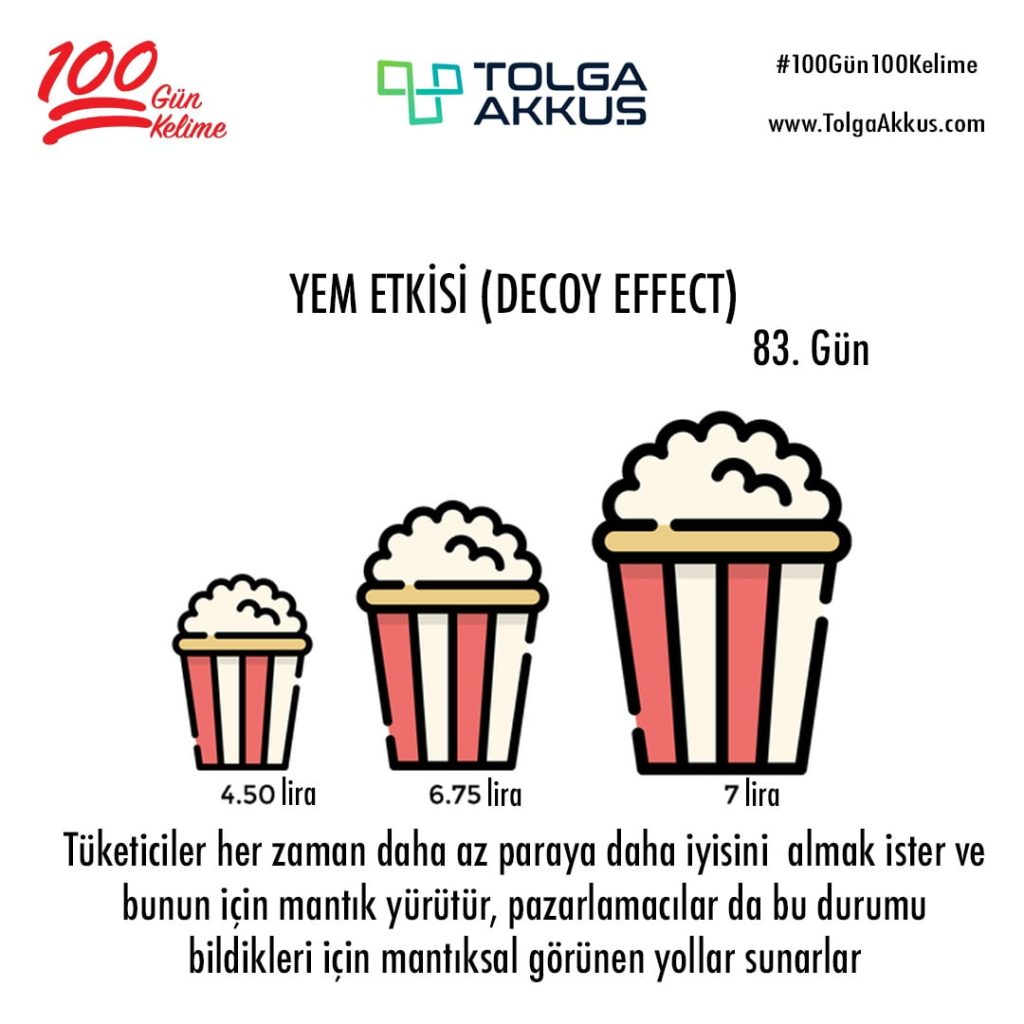 Yem Etkisi (83. Gün)