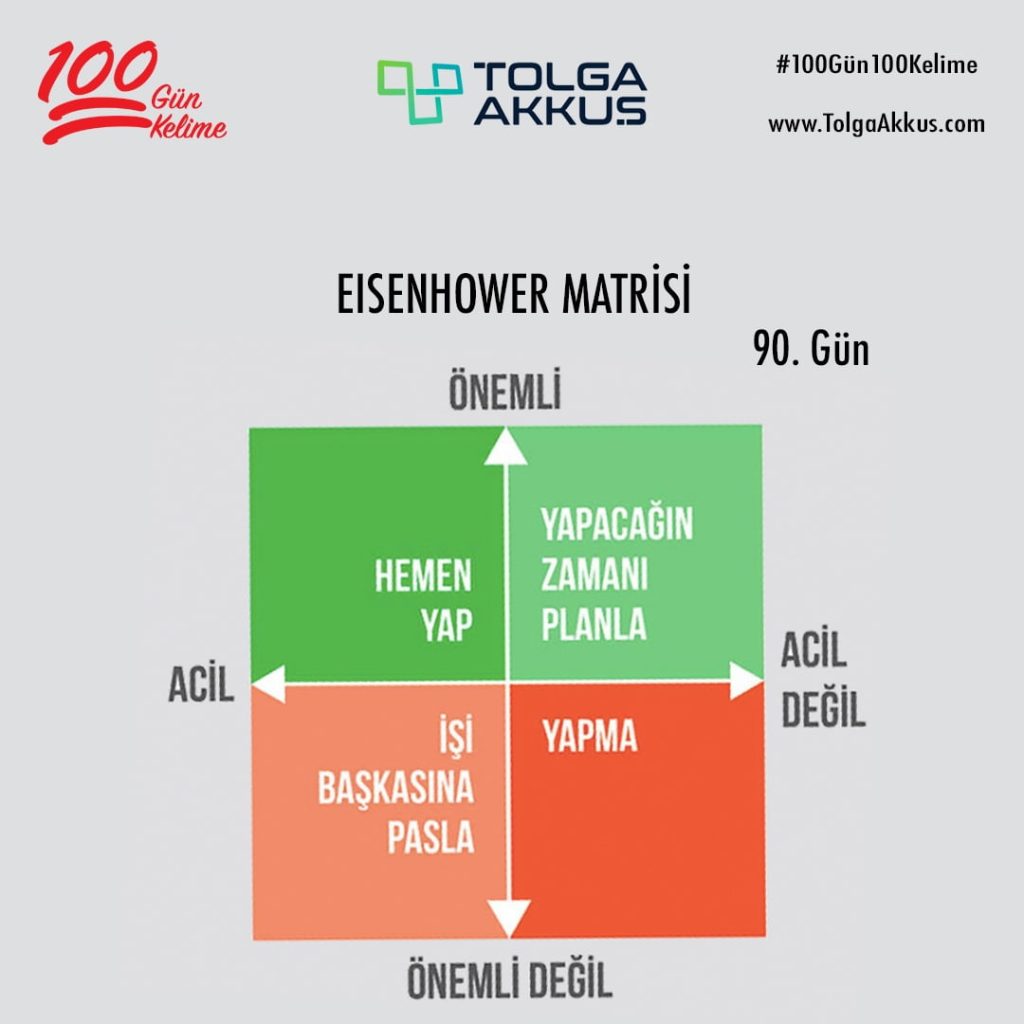 Eisenhower Matrisi (90. Gün)