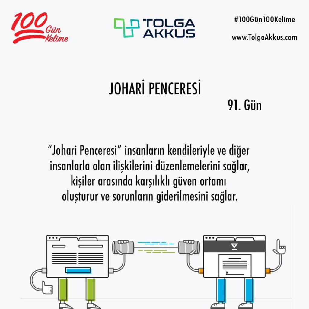 Johari Penceresi (91. Gün)