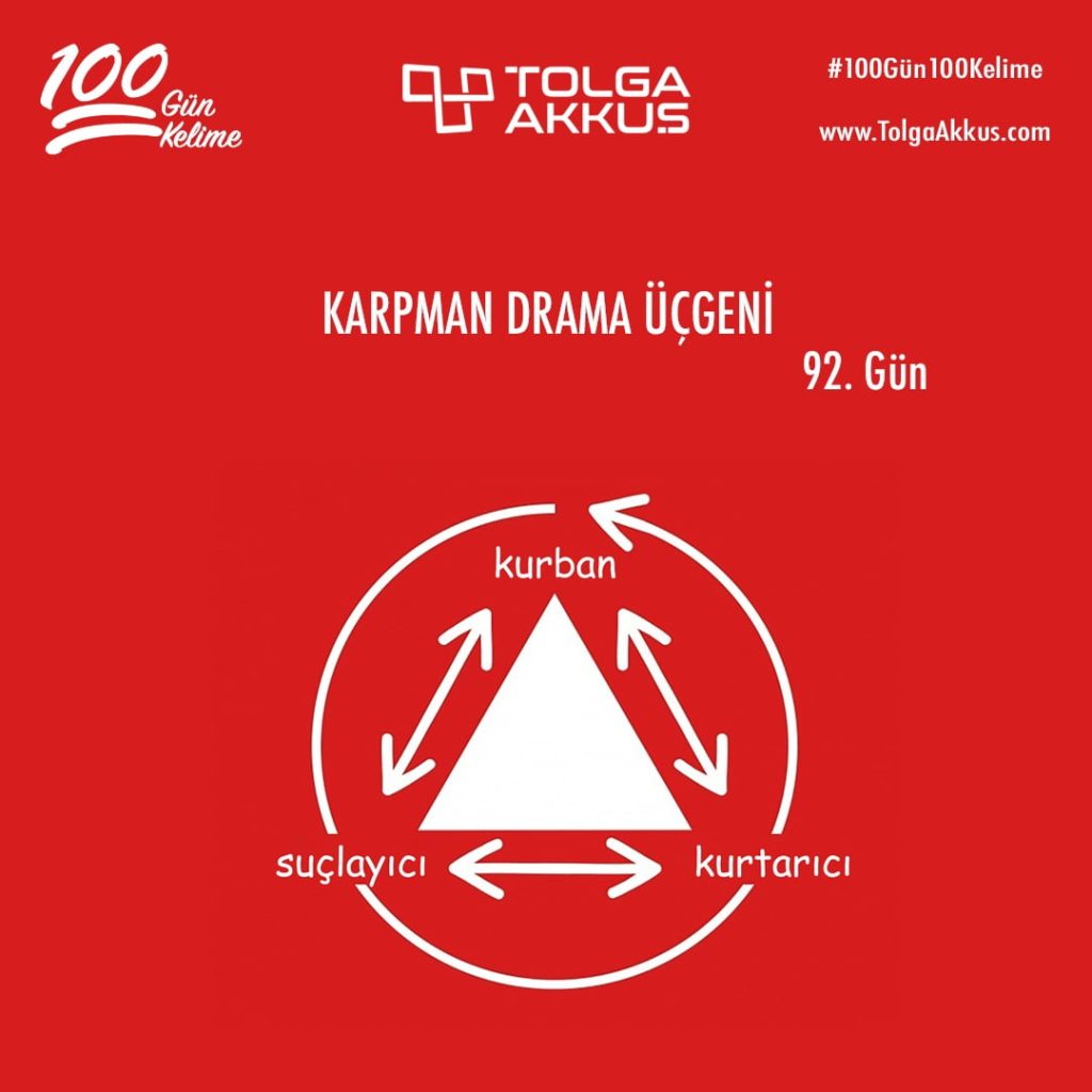 Karpman Drama Üçgeni (92. Gün)