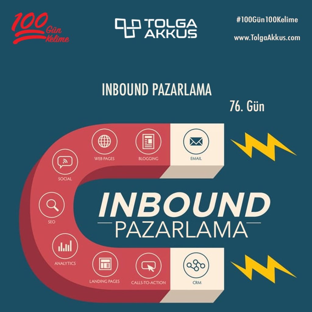 Inbound Pazarlama (76. Gün)