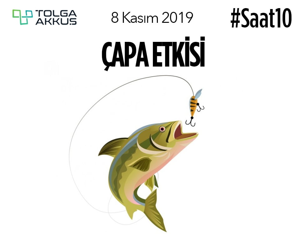Çapa Etkisi